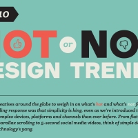 Design Trends for 2014